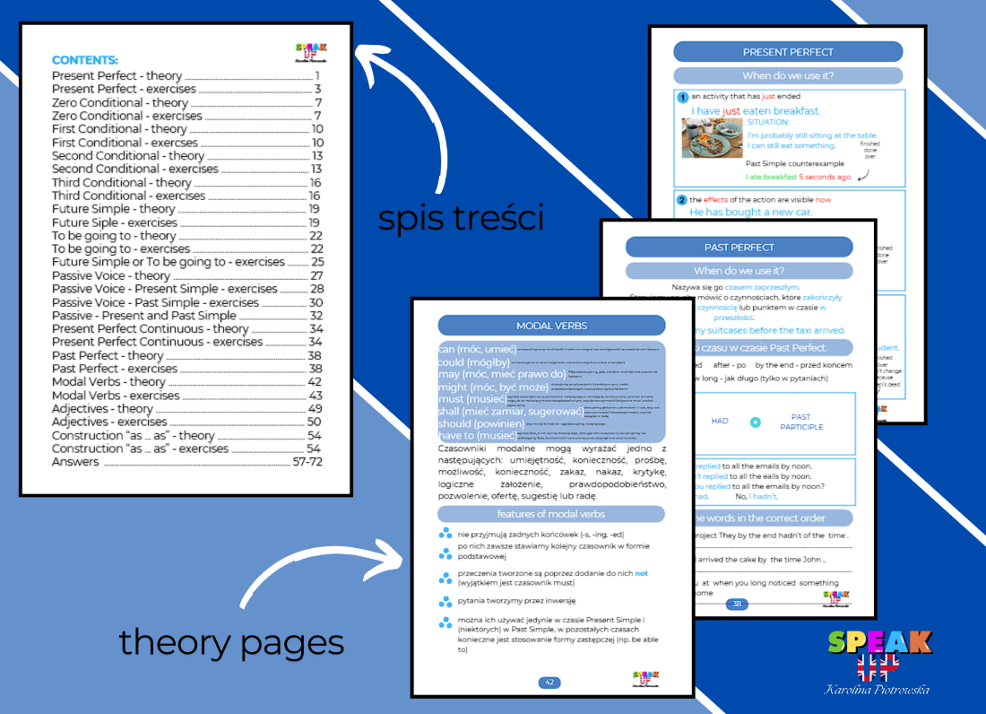 E-BOOK ENGLISH GRAMMAR A1 - B2 - Speak UP zdjęcie 2