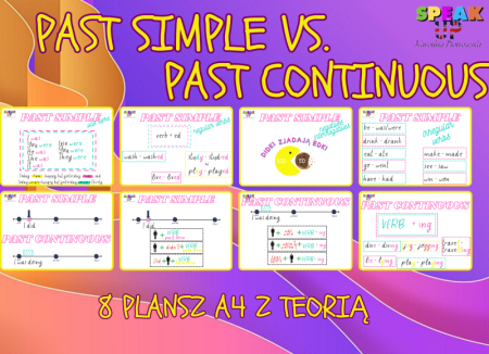 PAST SIMPLE VS. PAST CONTINUOUS comprehensive set