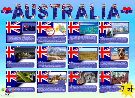 AUSTRALIA - gazetka ścienna