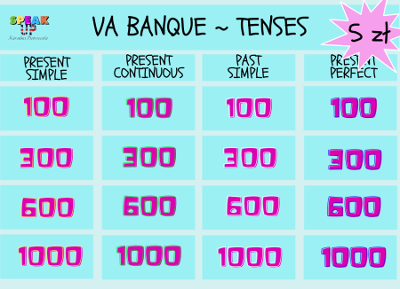VA BANQUE 4 TENSES WH-QUESTIONS GAME