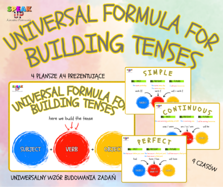 UNIWERSALNY WZÓR BUDOWANIA ZDAŃ W 9 CZASACH