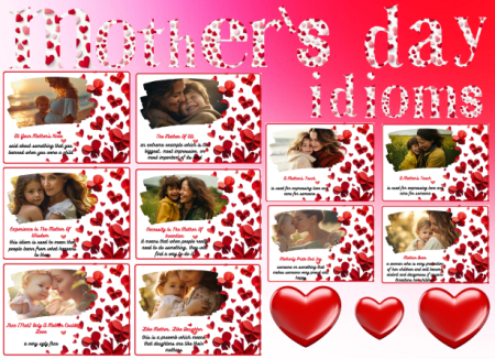 MOTHER'S DAY IDIOMS gazetka i materiał do zajęć