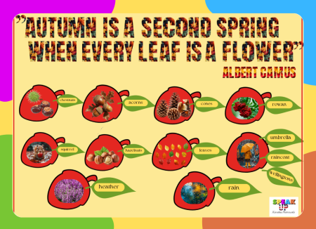 AUTUMN gazetka ścienna