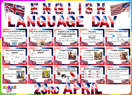 ENGLISH LANGUAGE DAY gazetka/lekcja kulturowa