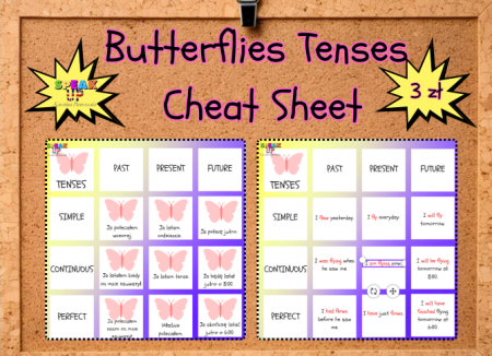 BUTTERFLIES TENSES CHEAT SHEET