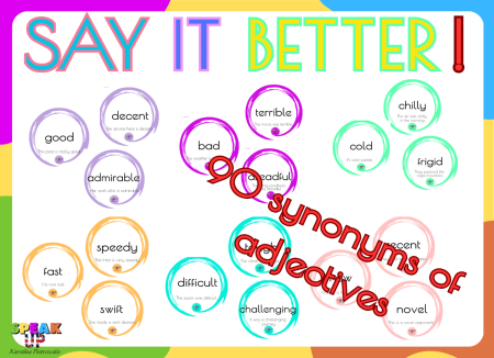 SAY IT BETTER! gazetka z 90 synonimami + zabawa